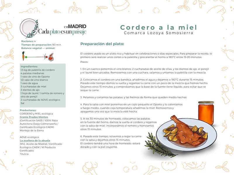 Receta cordero a la miel